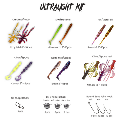Ultralight kit - 155 PCS