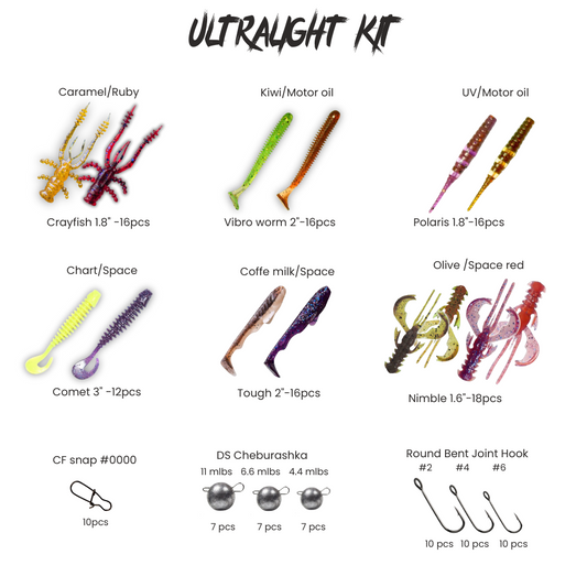 Ultralight kit - 155 PCS